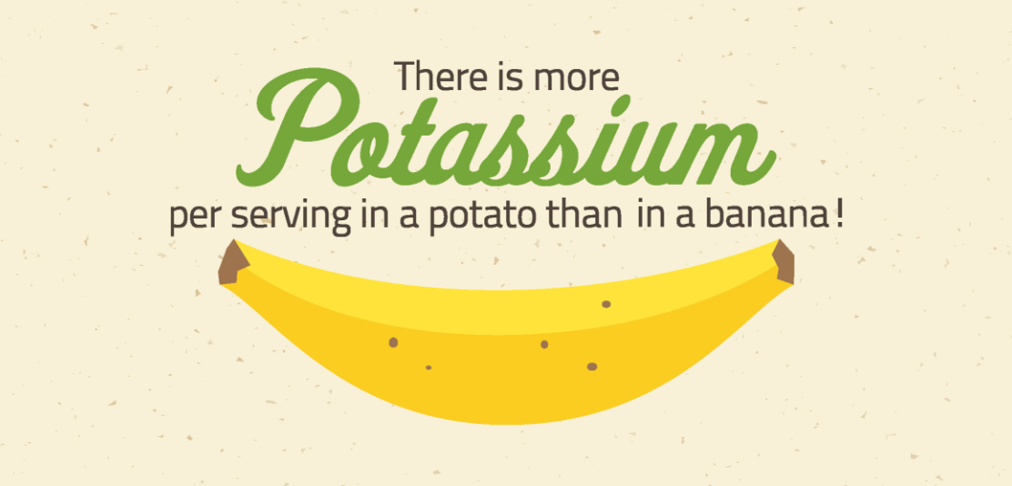 Potassium Infographic