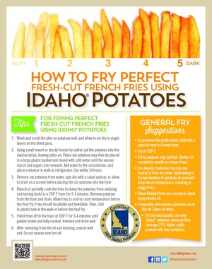 Want to Serve Perfect Fresh-Cut French Fries? Idaho Potato Commission Wall Chart Supplies the Answers