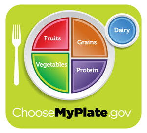 There's Room on Your PLATE for Idaho® Potatoes!