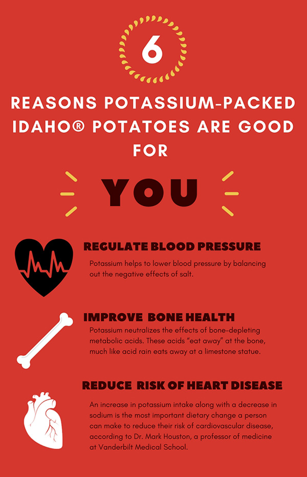 6 reasons potassium-packed Idaho® potatoes are good for you